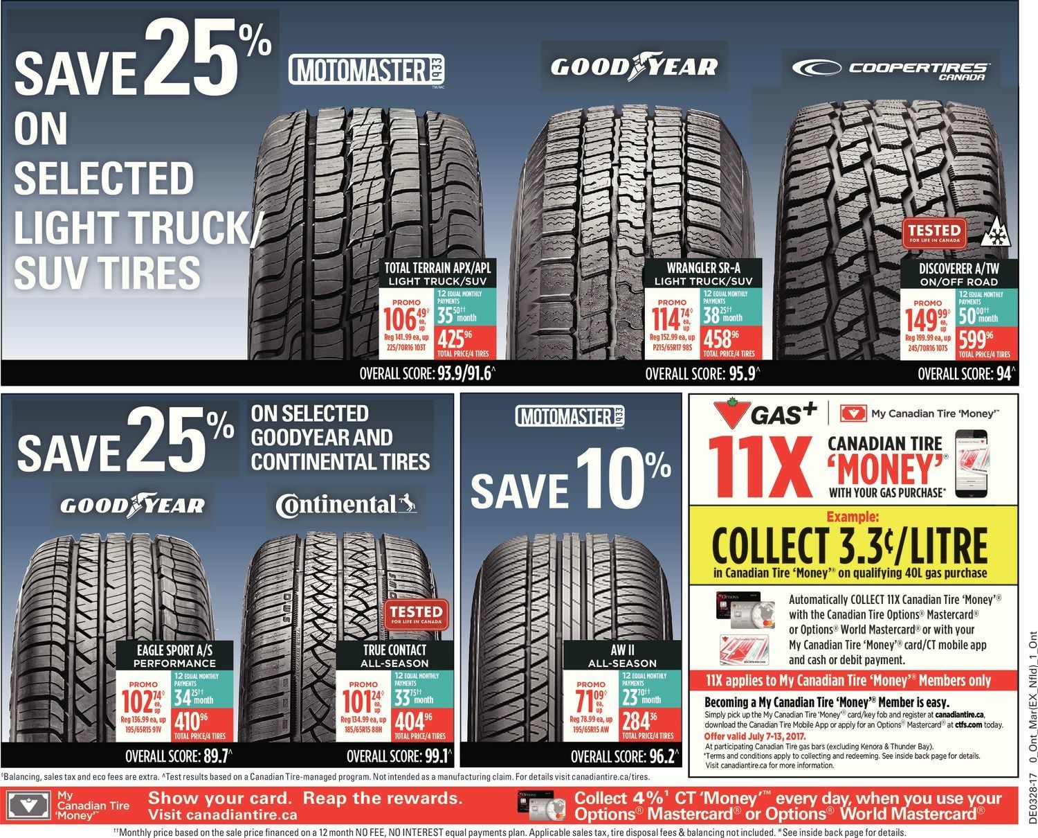 Canadian Tire Weekly Flyer Bring On Summer Jul 7 13 Canadian Tire Weekly Flyer Bring On Summer Jul 7 13 Redflagdeals Com