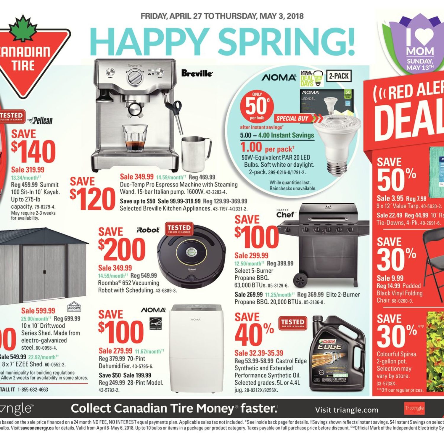 T5 Grow Lights Canadian Tire Shelly Lighting