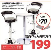 Courtney/Kramfors-Table+2 Stools  - $199.00  ($70.00 off)