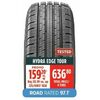 Motomaster Hydra Edge Tour Tyre - $159.20 (25% off)